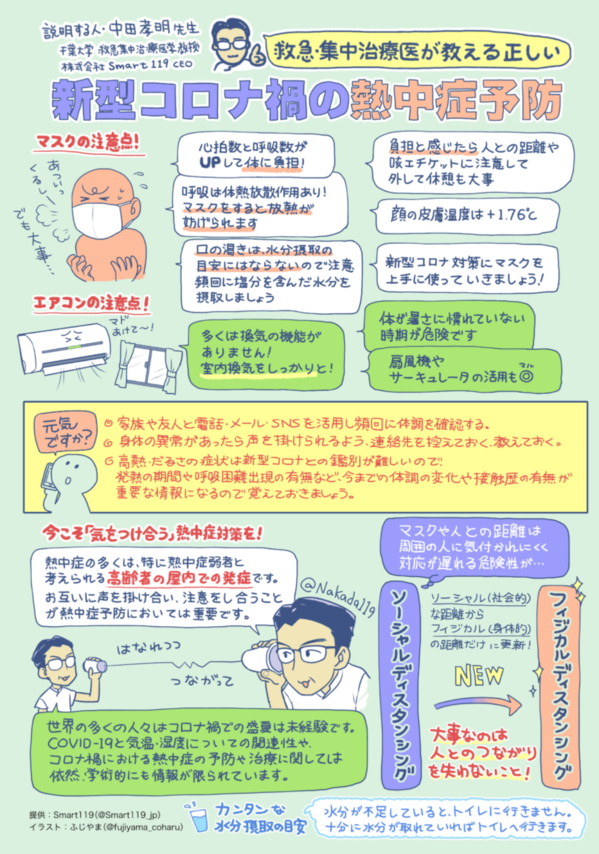 スクリーンショット 2020-12-08 17.10.22.png