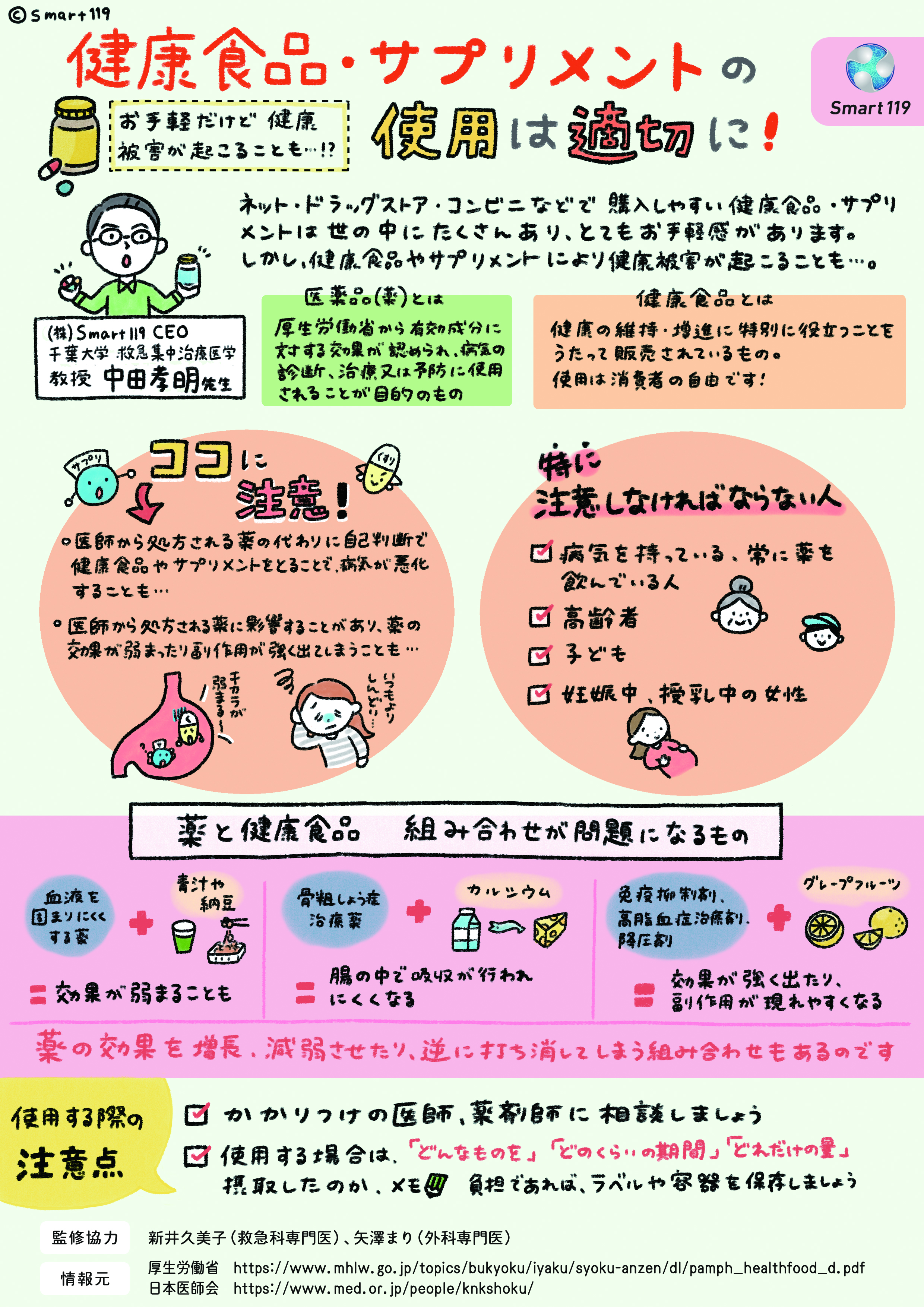健康食品、サプリメントの使用は適切に｜Smart119 Manga｜株式会社Smart119
