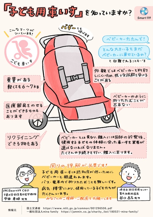 子供用車いす_RGB.jpg
