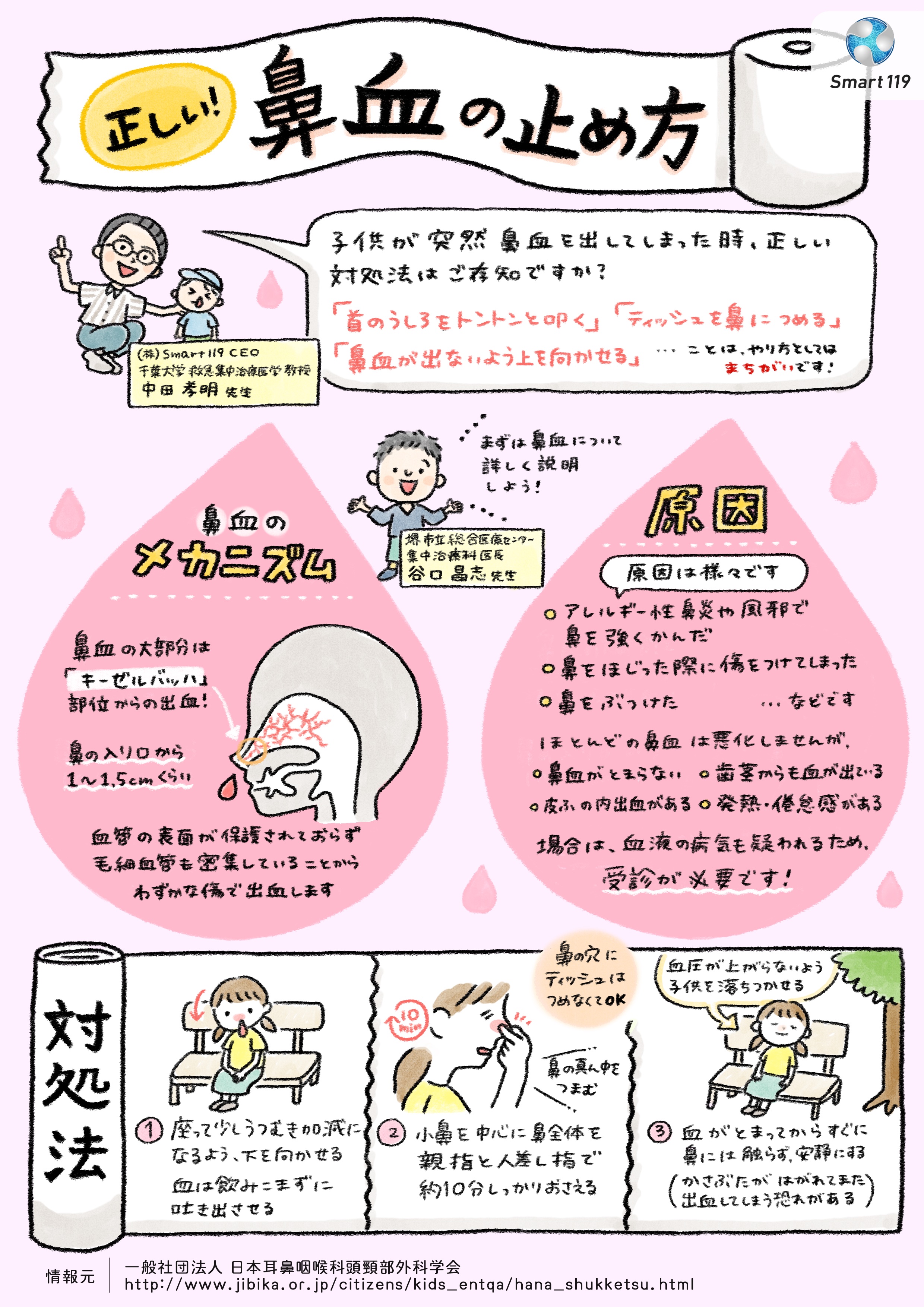 Https Smart119 Biz Pr Images E6 Ad A3 E3 81 97 E3 81 84 E9 Bc Bb E8